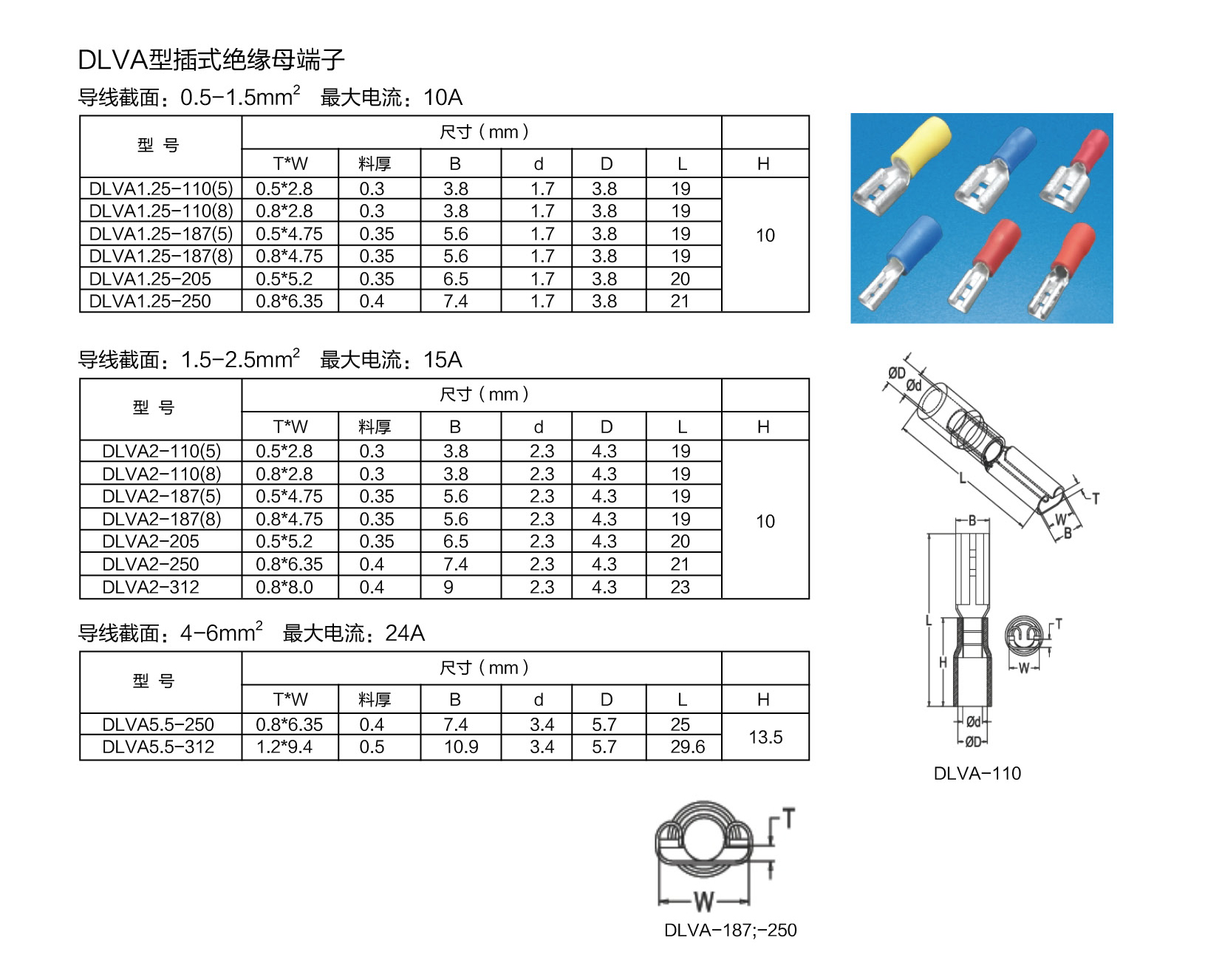 DLVA型插式絕緣母端子.jpg